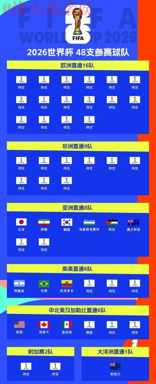 2026世界杯竞猜网页版最佳选择攻略