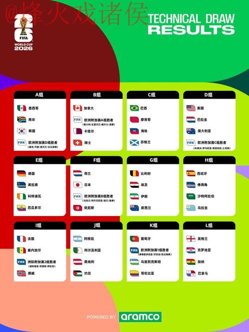 2026世界杯下注安全热门方式解析 2026世界杯下注安全热门方式解析