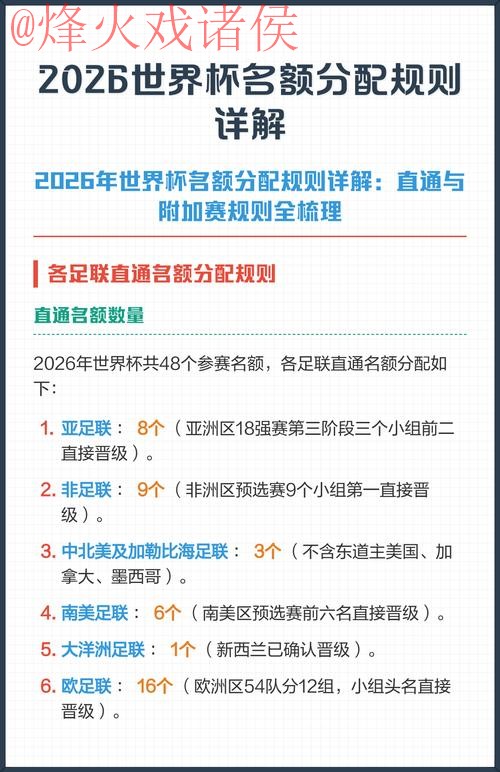 2026世界杯下注安全热门方式解析 2026世界杯下注安全热门方式解析