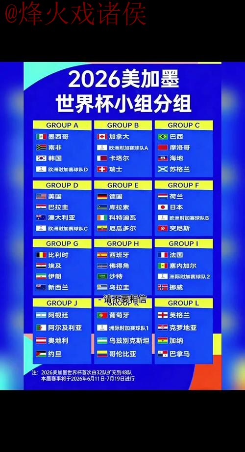 2026世界杯外围注册最佳攻略指南 2026世界杯外围注册最佳攻略指南
