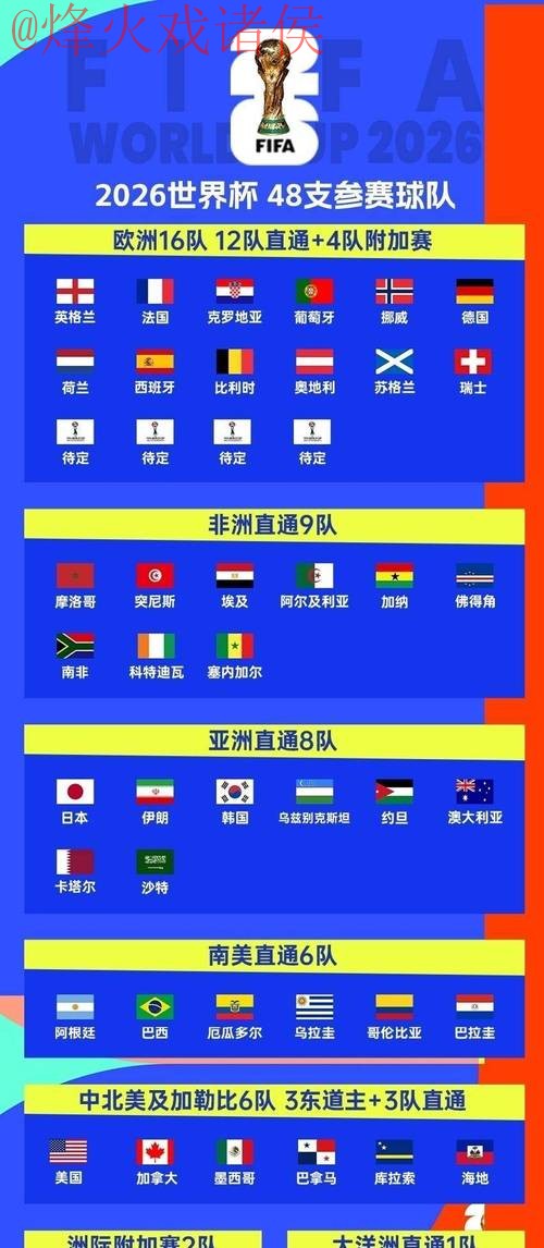 2026世界杯热门投注正规平台推荐 2026世界杯热门投注正规平台推荐