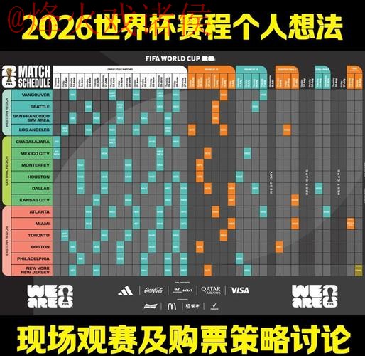 2026世界杯预测入口推荐与分析 2026世界杯预测入口推荐与分析
