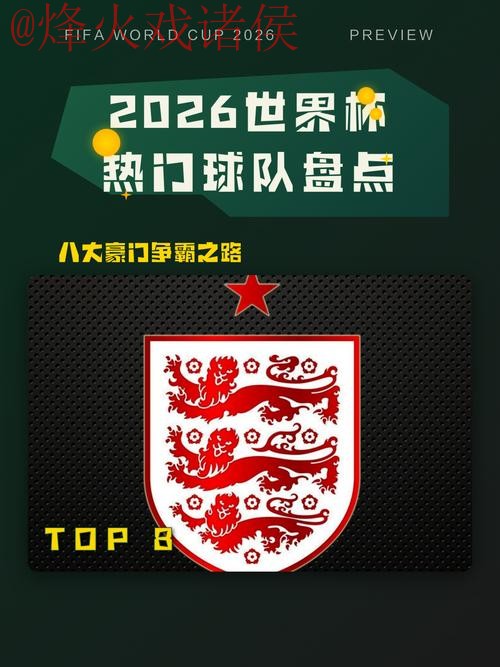 揭秘2026世界杯竞猜热门球队与球员 揭秘2026世界杯竞猜热门球队与球员