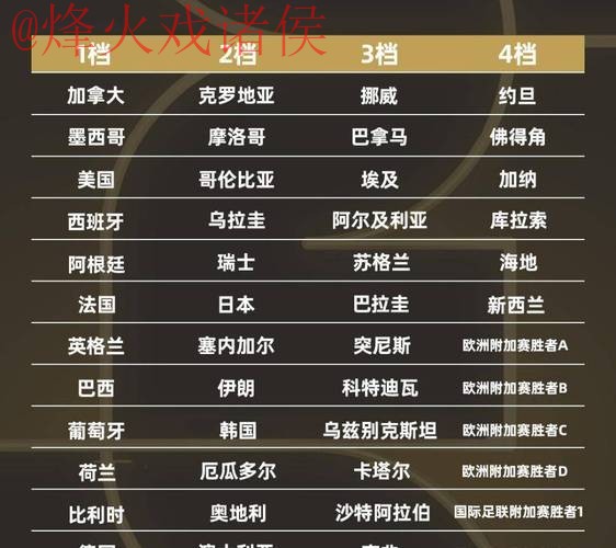 2026世界杯下注排行官方平台推荐