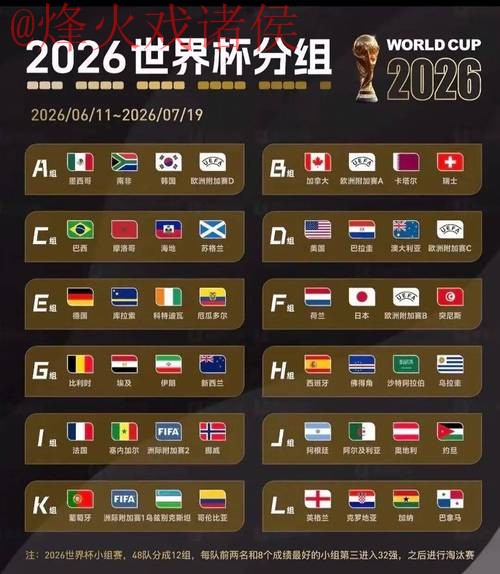2026世界杯投注稳定平台推荐链接 2026世界杯投注稳定平台推荐链接