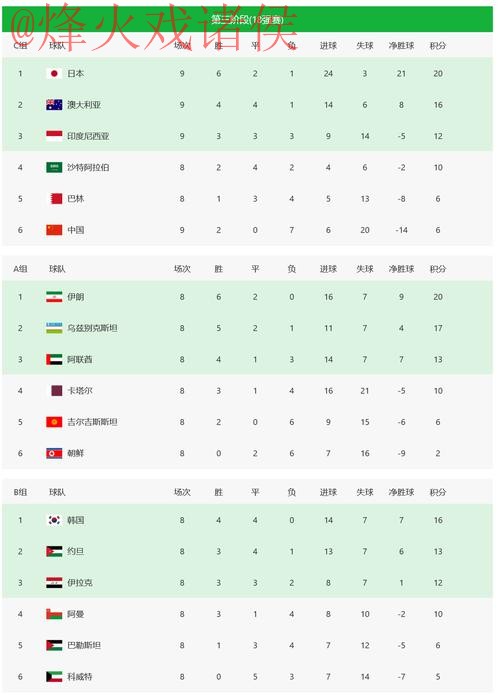 2026世界杯投注稳定平台推荐链接 2026世界杯投注稳定平台推荐链接