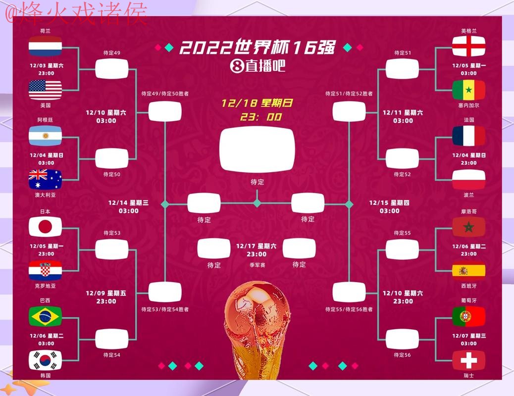 2026世界杯竞猜安全入口地址解析