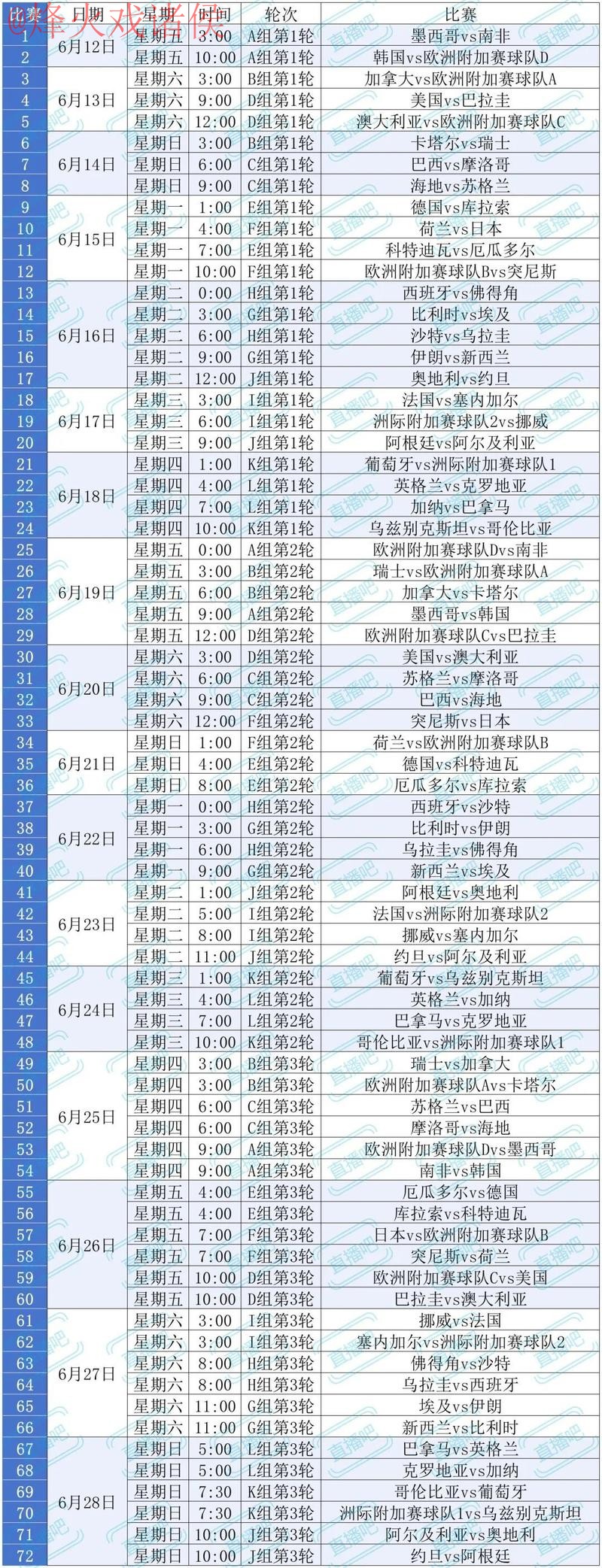 2026世界杯滚球APP热门推荐指南